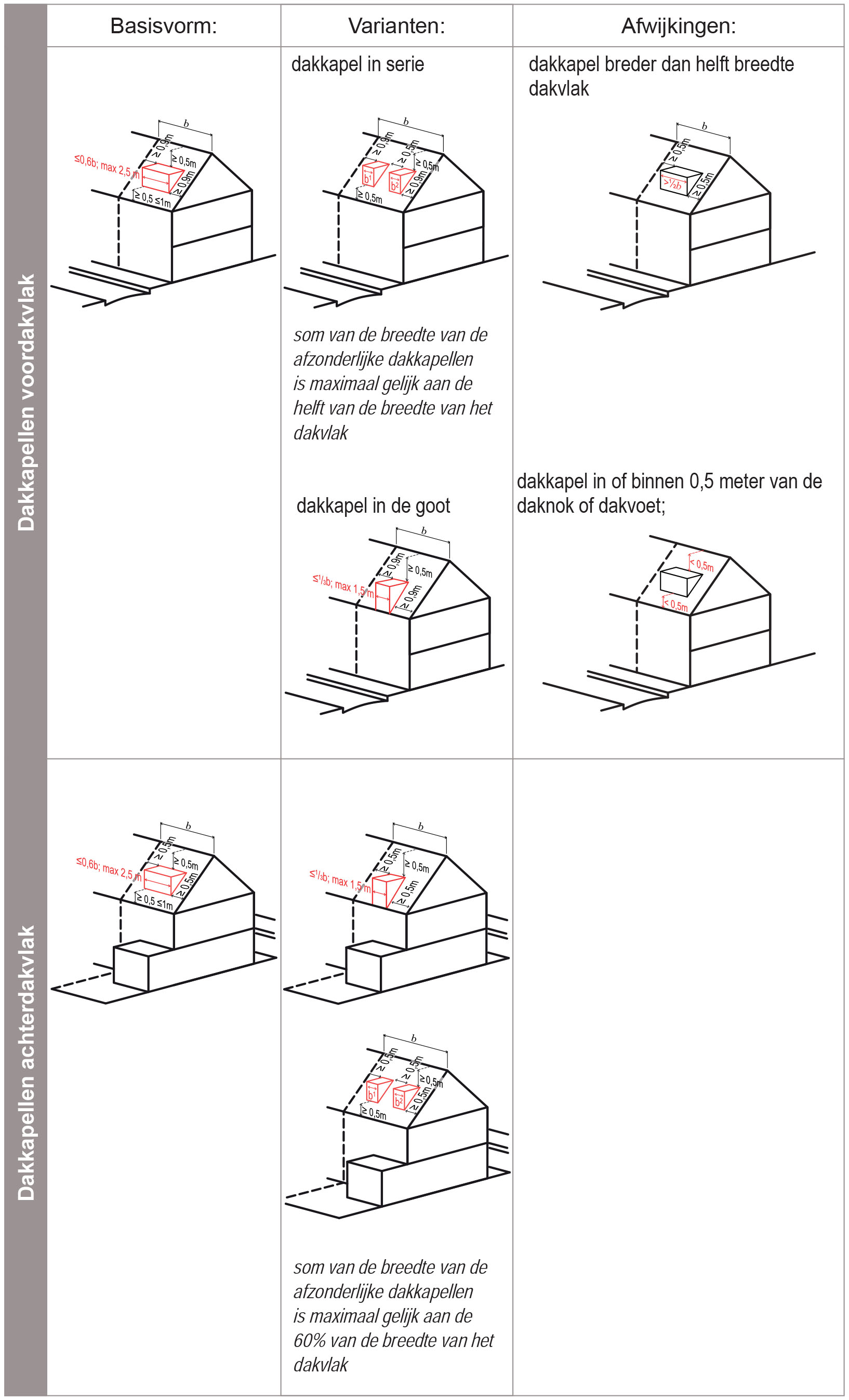 afbeelding "i_NL.IMRO.0392.BP4080006-0003_0015.jpg"