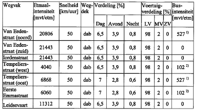 afbeelding "i_NL.IMRO.0392.BP4080006-0003_0039.png"