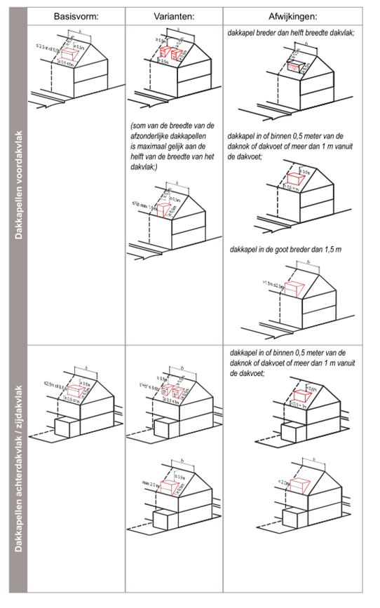 afbeelding "i_NL.IMRO.0392.BP4120011-va01_0011.png"