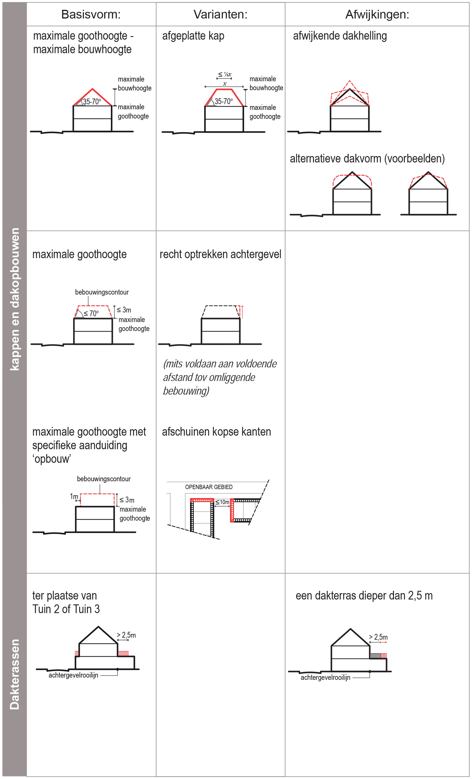 afbeelding "i_NL.IMRO.0392.BP5080003-0003_0006.jpg"