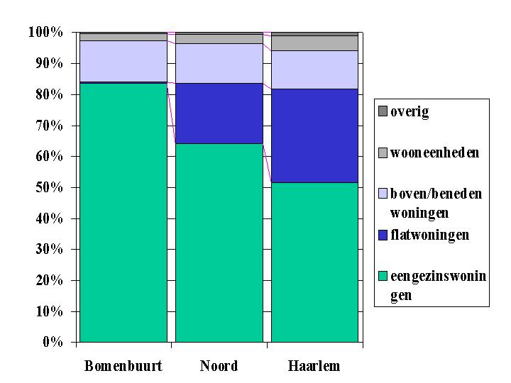 afbeelding "i_NL.IMRO.0392.BP6080005-0004_0010.jpg"