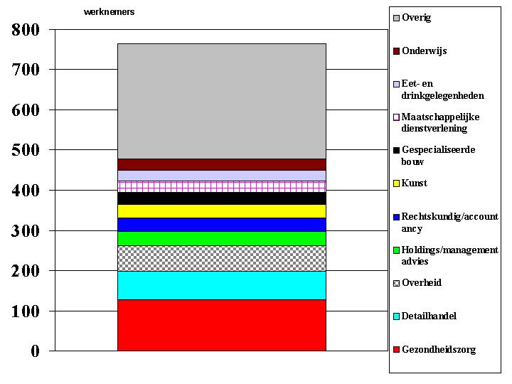 afbeelding "i_NL.IMRO.0392.BP6080005-0004_0013.jpg"