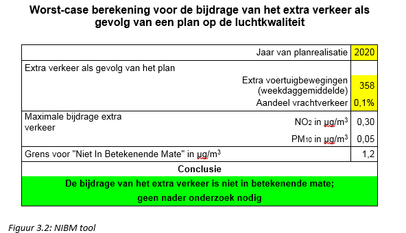 verplicht