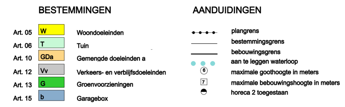 verplicht