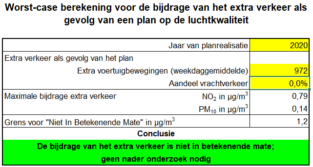 verplicht
