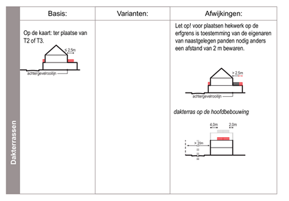 afbeelding "i_NL.IMRO.0392.BP8120005-va02_0021.png"