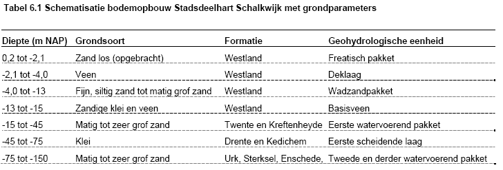 afbeelding "i_NL.IMRO.0392.BP9080002-0003_0003.png"