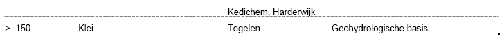 afbeelding "i_NL.IMRO.0392.BP9080002-0003_0004.png"
