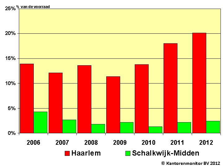 afbeelding "i_NL.IMRO.0392.BP9080004-0003_0004.png"