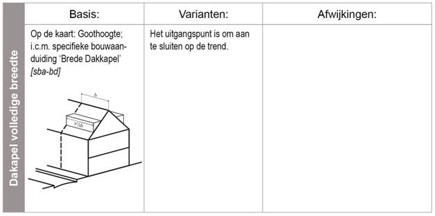 verplicht