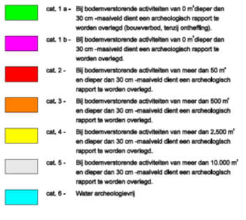 verplicht