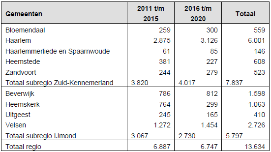 afbeelding "i_NL.IMRO.0393.BPPoldermanterrein-VA01_0013.png"