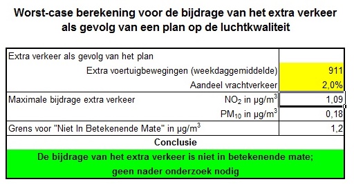 afbeelding "i_NL.IMRO.0393.BPPoldermanterrein-VA01_0015.jpg"