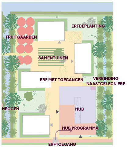 afbeelding "i_NL.IMRO.0394.BPGHfdLincolnpark2-C001_0018.png"