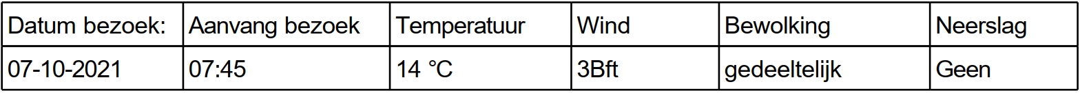 afbeelding "i_NL.IMRO.0394.BPGhfdhydep27-C001_0027.png"