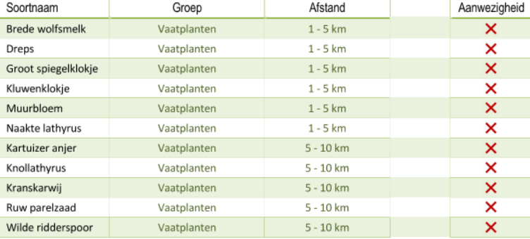 afbeelding "i_NL.IMRO.0394.BPGhfdhydep27-C001_0029.png"