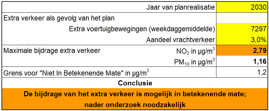 afbeelding "i_NL.IMRO.0394.BPGhfdhydep27-C001_0038.png"