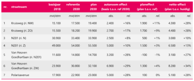afbeelding "i_NL.IMRO.0394.BPGhfdhydep27-C001_0040.png"