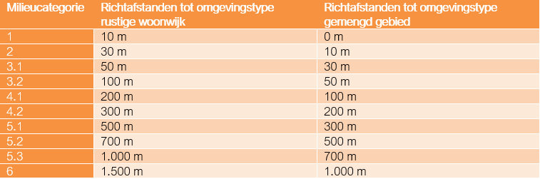 afbeelding "i_NL.IMRO.0394.BPGhfdhydep27-C001_0041.png"