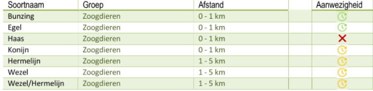 afbeelding "i_NL.IMRO.0394.BPGhfdhydep3en4-C001_0031.png"