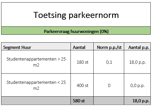 afbeelding "i_NL.IMRO.0394.BPGhfdhydep3en4-C001_0045.png"