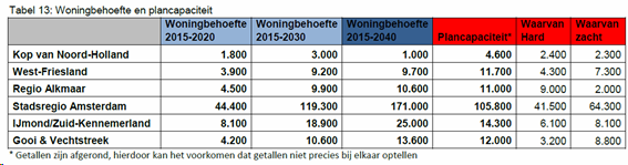 afbeelding "i_NL.IMRO.0394.BPGhfdzuidrbyciter-C001_0008.png"