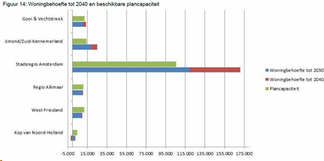 afbeelding "i_NL.IMRO.0394.BPGhfdzuidrbyciter-C001_0009.png"