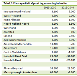afbeelding "i_NL.IMRO.0394.BPGhfdzuidrbyciter-C001_0014.png"