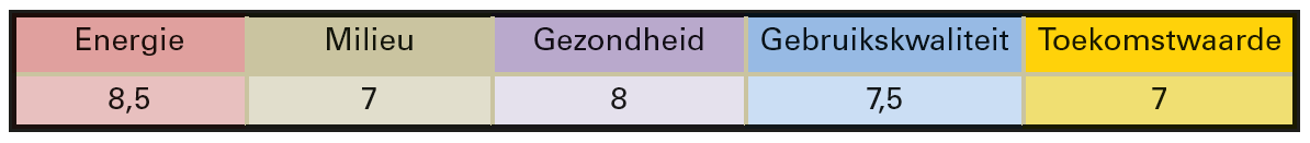 afbeelding "i_NL.IMRO.0394.BPGhfdzuidrbyciter-C001_0025.png"