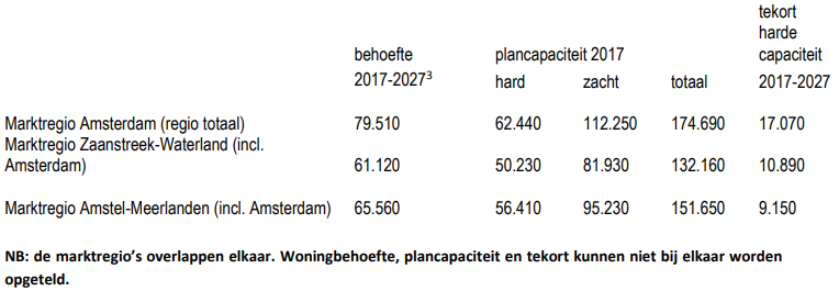 afbeelding "i_NL.IMRO.0394.BPGvyfspieriwg468-C001_0010.png"