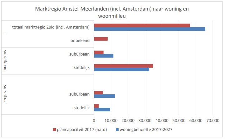 afbeelding "i_NL.IMRO.0394.BPGvyfspieriwg468-C001_0011.png"