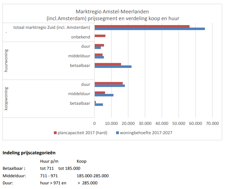 afbeelding "i_NL.IMRO.0394.BPGvyfspieriwg468-C001_0012.png"