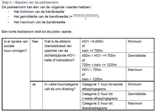 afbeelding "i_NL.IMRO.0394.BPGvyfspieriwg468-C001_0017.png"