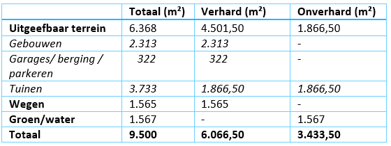afbeelding "i_NL.IMRO.0394.BPGvyfspieriwg468-C001_0022.png"
