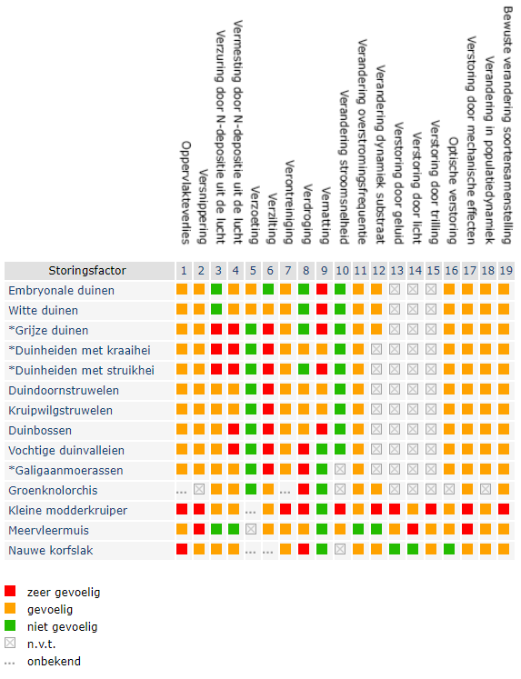 afbeelding "i_NL.IMRO.0394.BPGvyfspieriwg468-C001_0026.png"