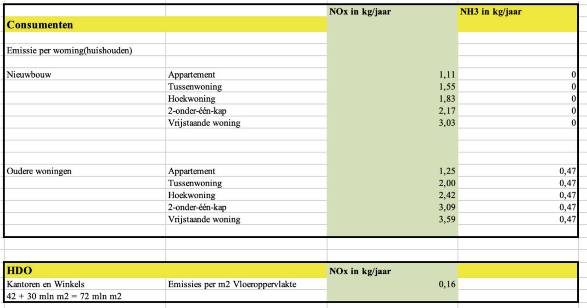 afbeelding "i_NL.IMRO.0394.BPGvyfspieriwg468-C001_0027.png"