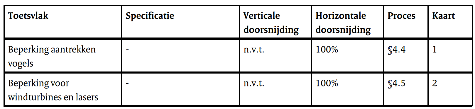 afbeelding "i_NL.IMRO.0394.BPGvyfspieriwg468-C001_0030.png"