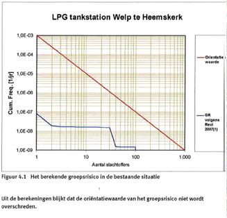 afbeelding "i_NL.IMRO.0396.BPwoongebiedII2010-VA01_0027.jpg"