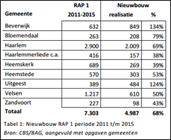 afbeelding "i_NL.IMRO.0397.BPh1slottuin-0201_0004.png"