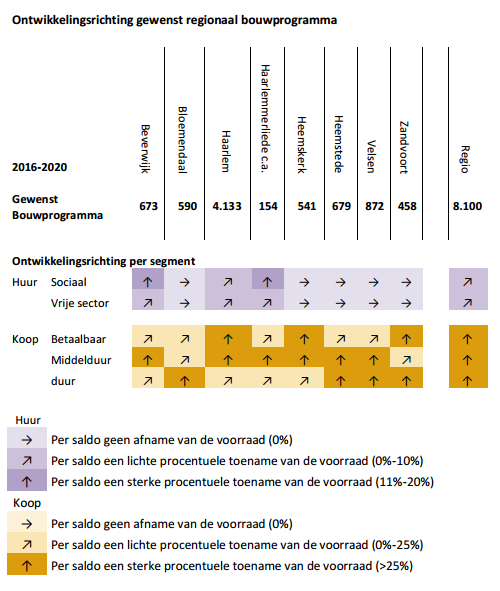 afbeelding "i_NL.IMRO.0397.BPh1slottuin-0201_0008.png"