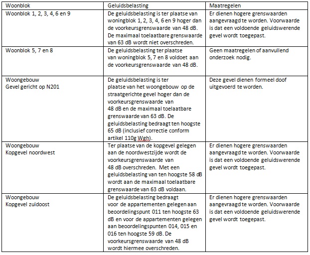 afbeelding "i_NL.IMRO.0397.BPh1slottuin-0201_0016.jpg"