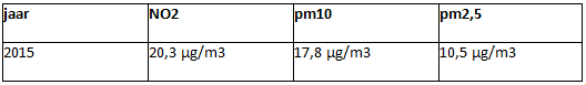 afbeelding "i_NL.IMRO.0397.BPh1slottuin-0201_0018.png"