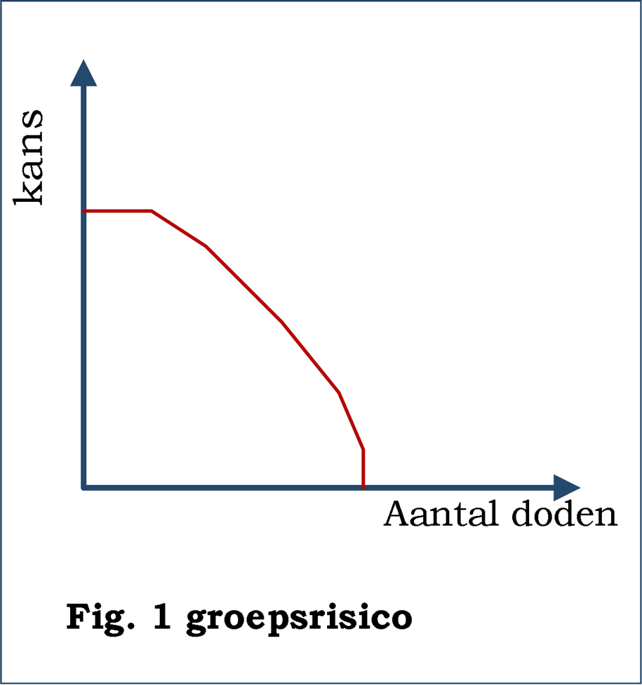 afbeelding "i_NL.IMRO.0398.BP38STATIONSGEBIED-VA01_0005.png"