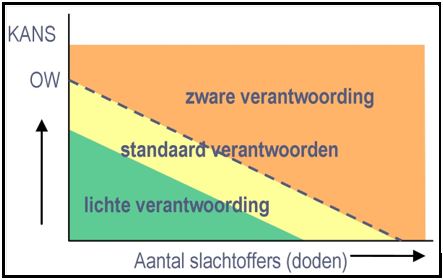 afbeelding "i_NL.IMRO.0398.BP52DEVAANDELZUID-VA01_0007.jpg"