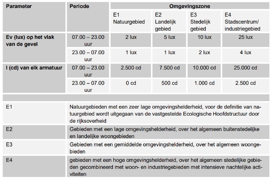 afbeelding "i_NL.IMRO.0398.BP64STATIONSWEG-VA01_0010.jpg"