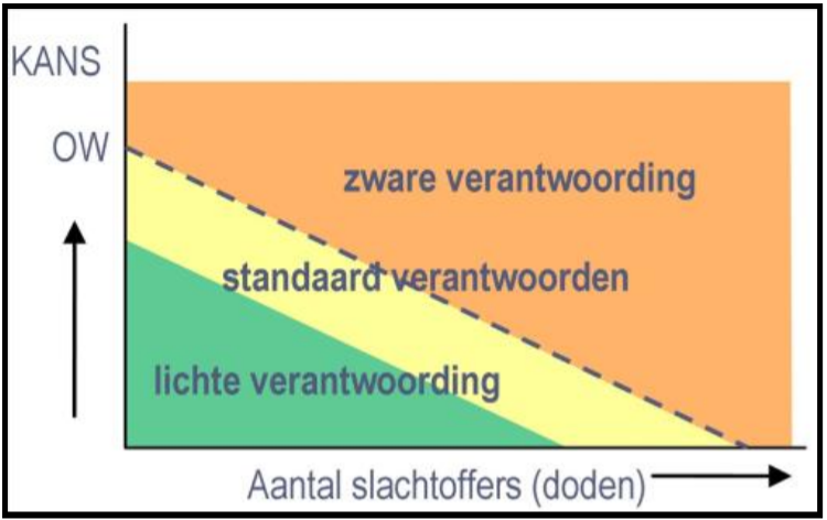 afbeelding "i_NL.IMRO.0398.WP94KLAASGROEN-VA01_0011.png"