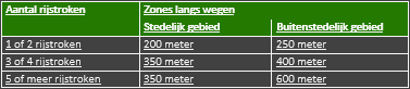 afbeelding "i_NL.IMRO.0399.UwpGroeneweg10HLO-0401_0019.png"