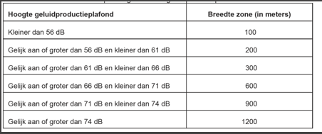 afbeelding "i_NL.IMRO.0399.UwpGroeneweg10HLO-0401_0020.png"