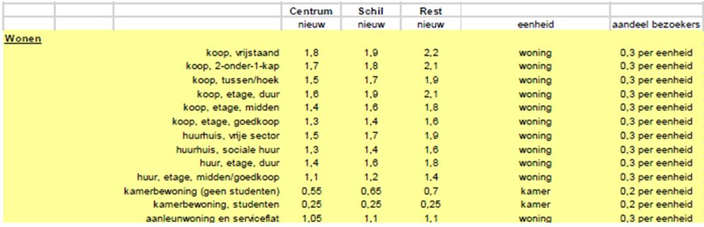 afbeelding "i_NL.IMRO.0402.04bp11boombergln9-va01_0011.jpg"