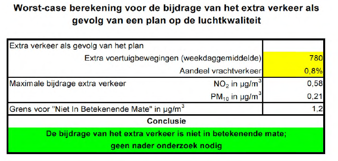 afbeelding "i_NL.IMRO.0402.09bp03anfokweg-va01_0015.png"